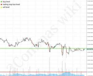 wat is een trailing stop