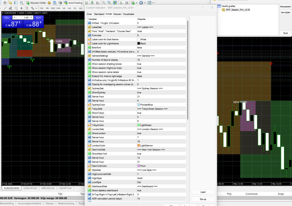 Trading session indicator, trading sessions pro, trading sessions indicator, metatrader 4 metatrader 5 pine script tradingview pack download MQL4 MQL5