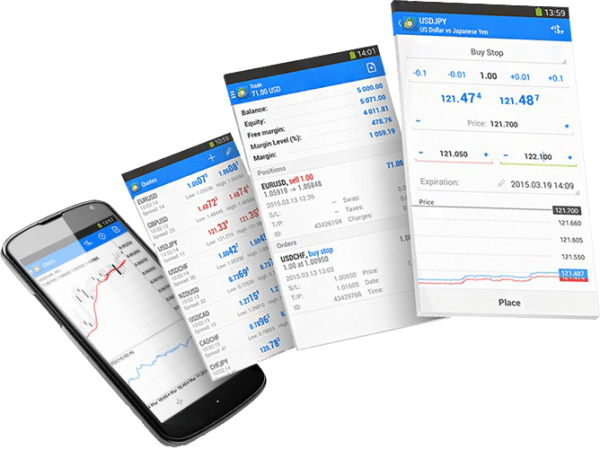 metatrader 4 best trading app for mobile devices